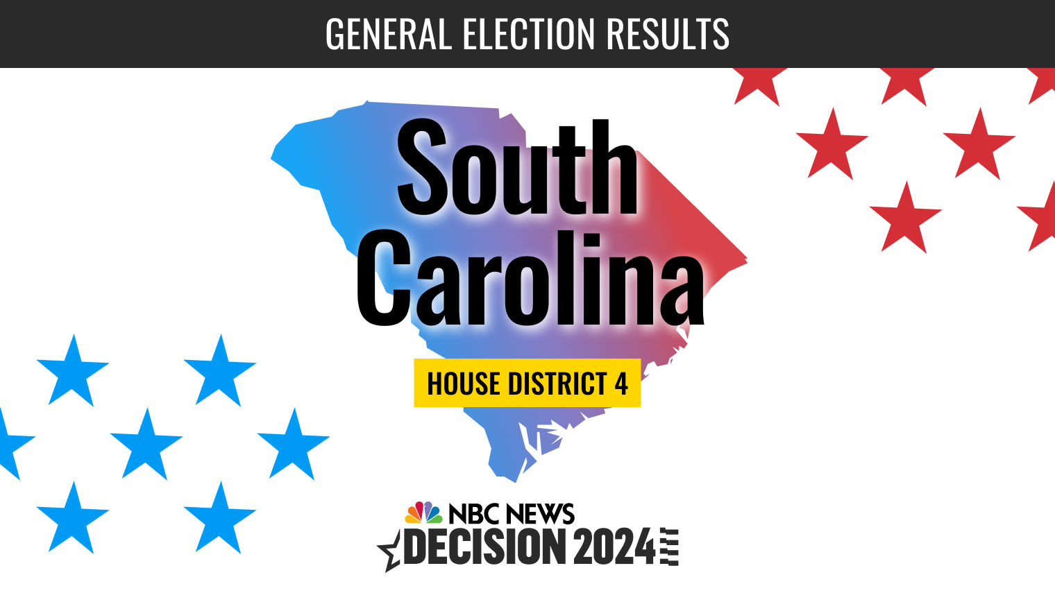 South Carolina House District 4 Election 2024 Live Results